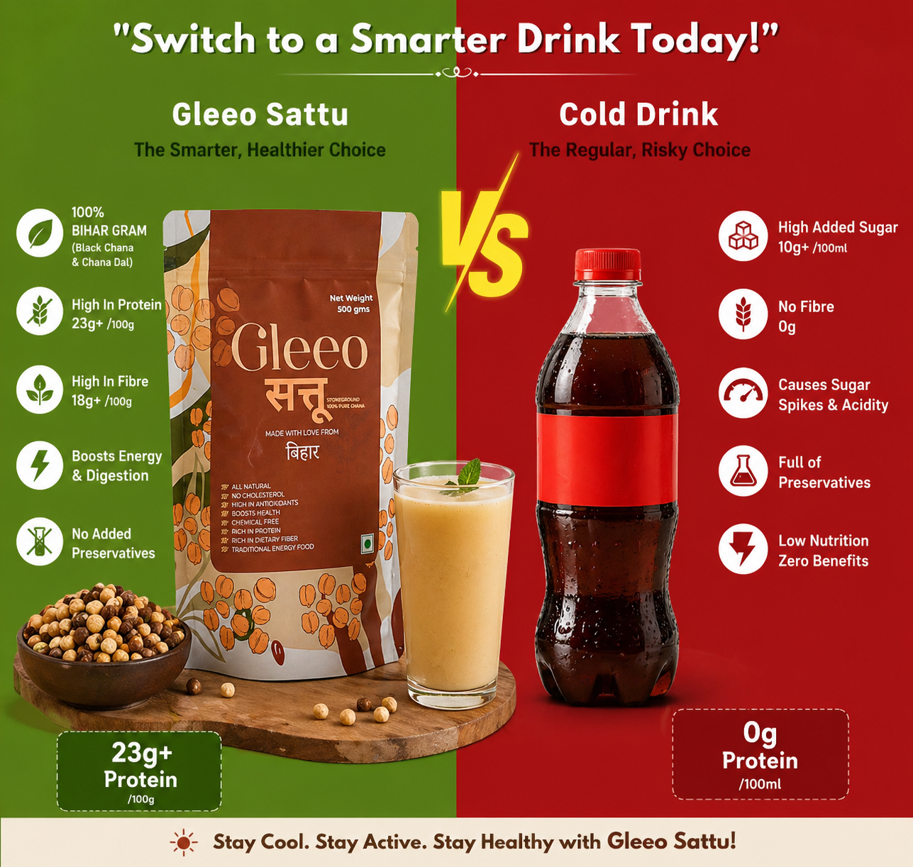 Gluten-free Sattu - Gleeo